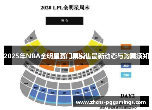 2025年NBA全明星赛门票销售最新动态与购票须知