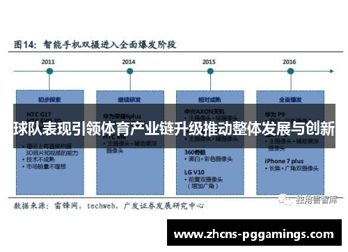 球队表现引领体育产业链升级推动整体发展与创新