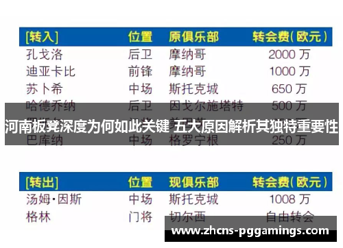 河南板凳深度为何如此关键 五大原因解析其独特重要性