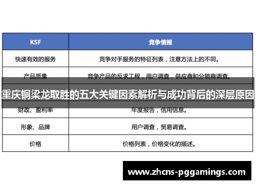 重庆铜梁龙取胜的五大关键因素解析与成功背后的深层原因