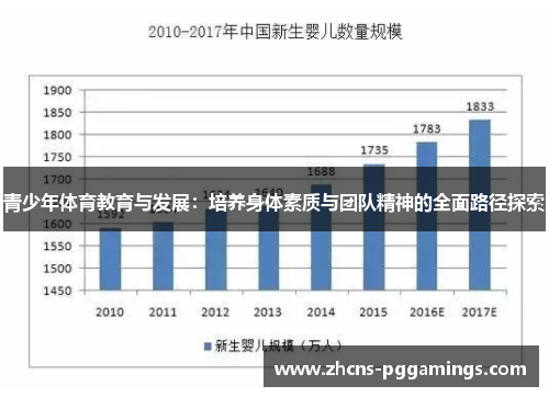 青少年体育教育与发展：培养身体素质与团队精神的全面路径探索