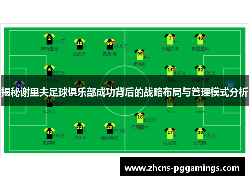 揭秘谢里夫足球俱乐部成功背后的战略布局与管理模式分析
