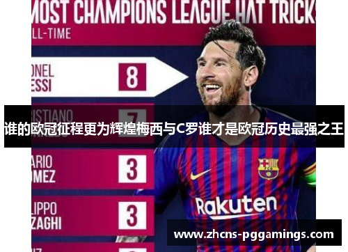 谁的欧冠征程更为辉煌梅西与C罗谁才是欧冠历史最强之王