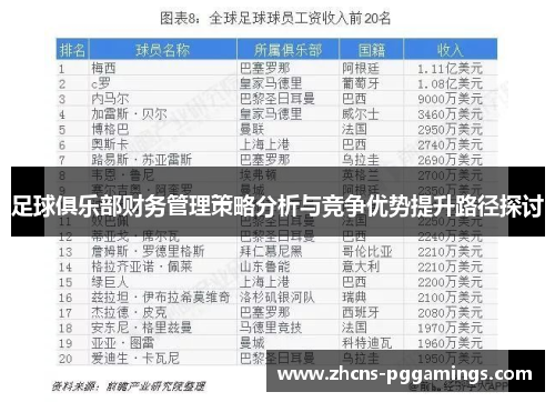 足球俱乐部财务管理策略分析与竞争优势提升路径探讨