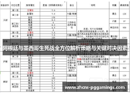阿根廷与墨西哥生死战全方位解析策略与关键对决因素