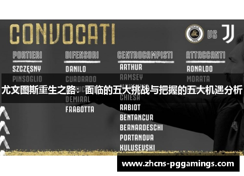 尤文图斯重生之路：面临的五大挑战与把握的五大机遇分析