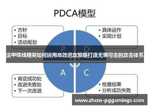 法甲锋线精英如何运用高效进攻策略打造无懈可击的攻击体系