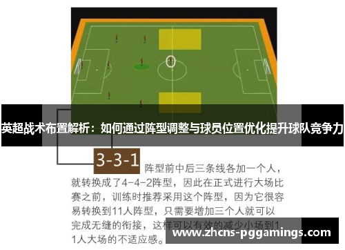 英超战术布置解析：如何通过阵型调整与球员位置优化提升球队竞争力