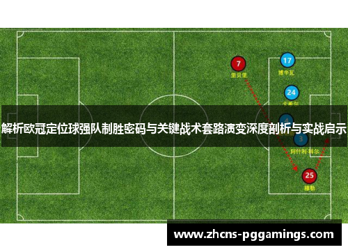 解析欧冠定位球强队制胜密码与关键战术套路演变深度剖析与实战启示